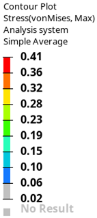 Top face drop top canopy data